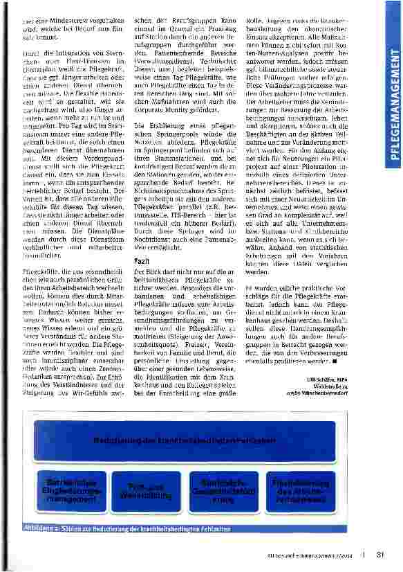 Vorschauseite 3: Kranke Pflege?
