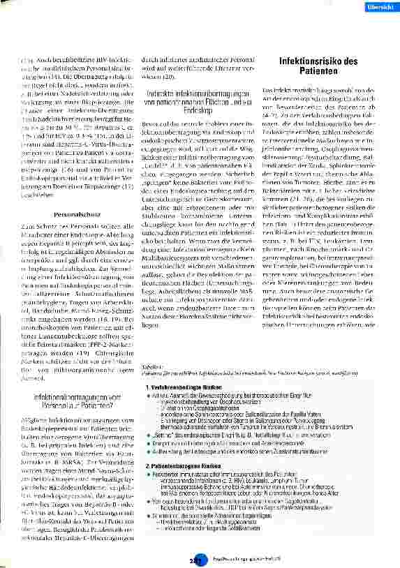Vorschauseite 3: Infektionsrisiken in der Endoskopie Die Rolle der Endoskopaufbereitung und -überprüfung