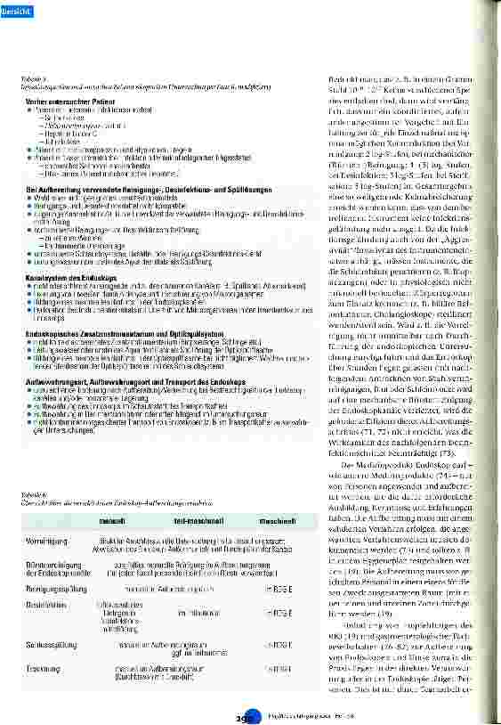 Vorschauseite 6: Infektionsrisiken in der Endoskopie Die Rolle der Endoskopaufbereitung und -überprüfung
