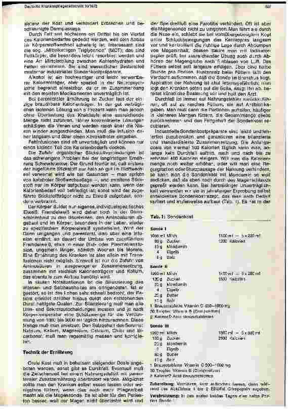 Vorschauseite 2: Ernährung neuropsychiatrisch Schwerkranker