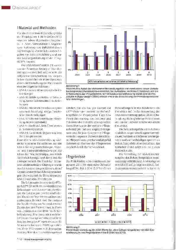Vorschauseite 2: Zusammenhang zwischen Inzidenz und Prävalenz des Dekubitus am Universitätsklinikum Essen und Maßzahlen zum allgemeinen Zustand des Patienten