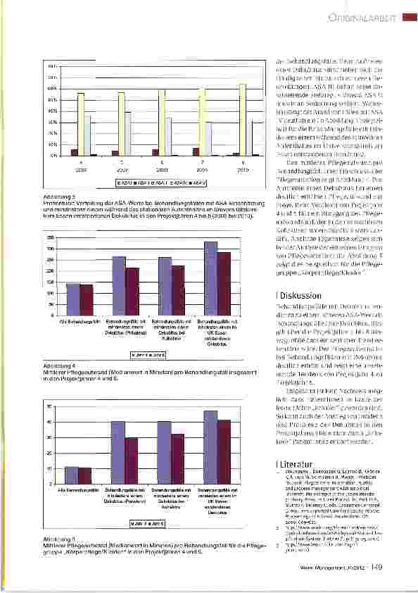 Vorschauseite 3: Zusammenhang zwischen Inzidenz und Prävalenz des Dekubitus am Universitätsklinikum Essen und Maßzahlen zum allgemeinen Zustand des Patienten