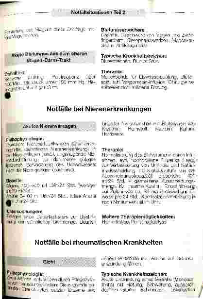 Vorschauseite 4: Notfallsituationen im Pflegeheim