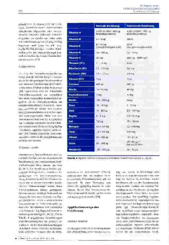 Vorschauseite 5: Ernährung bei Intensivpatienten