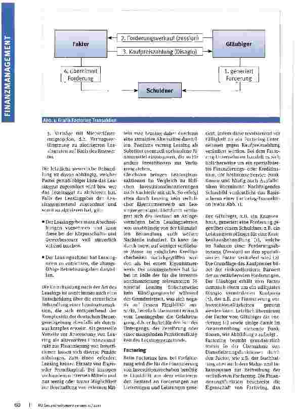 Vorschauseite 2: Finanzmittelbeschaffung für Krankenhäuser