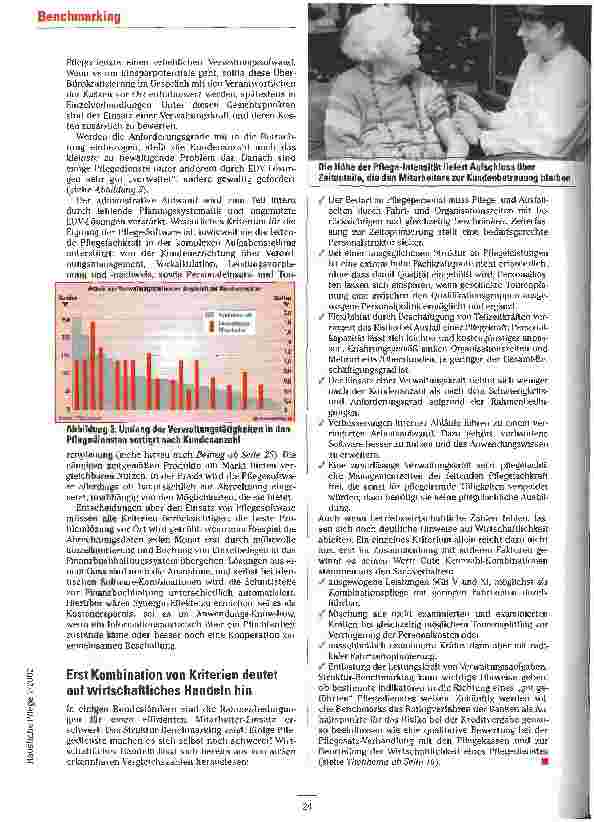 Vorschauseite 4: Einige machen es sich selbst schwer