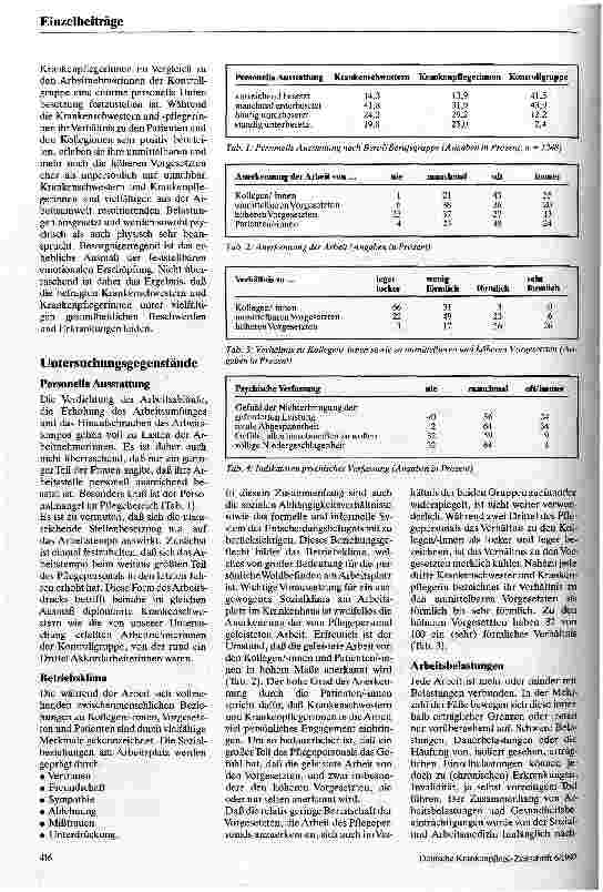 Vorschauseite 2: Arbeitsbelastungen von Krankenschwestern und Krankenpfleger in Österreich