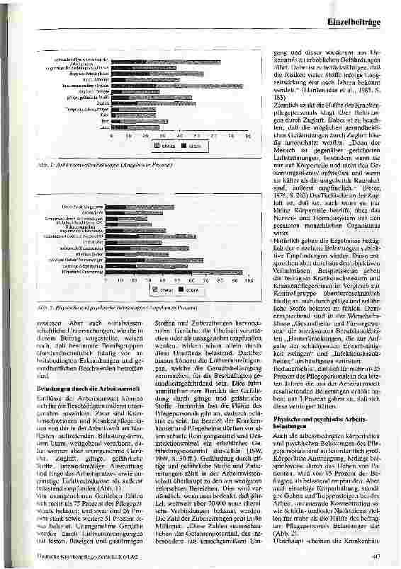 Vorschauseite 3: Arbeitsbelastungen von Krankenschwestern und Krankenpfleger in Österreich