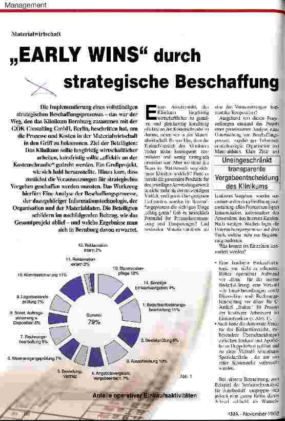 Vorschauseite 1: Materialwirtschaft: Early Wins durch strategische Beschaffung