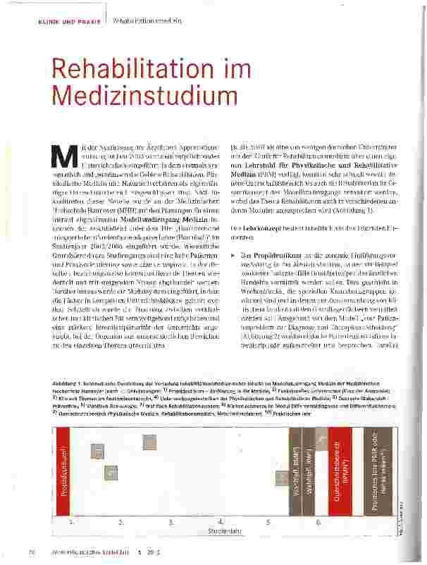 Vorschauseite 1: Rehabilitation im Medizinstudium