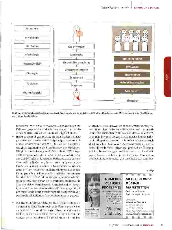 Vorschauseite 2: Rehabilitation im Medizinstudium