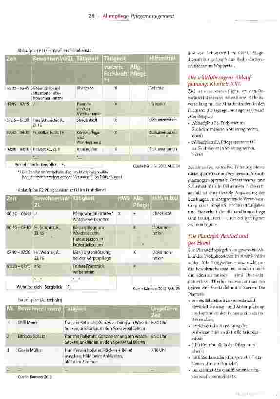Vorschauseite 2: Besser planen spart Zeit