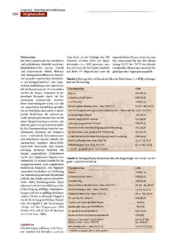 Vorschauseite 6: Bedürfnisse von Menschen, die an Multipler Sklerose leiden: Die Perspektiven von erkrankten Personen und ihren nächsten Angehörigen in der deutschsprachigen Schweiz