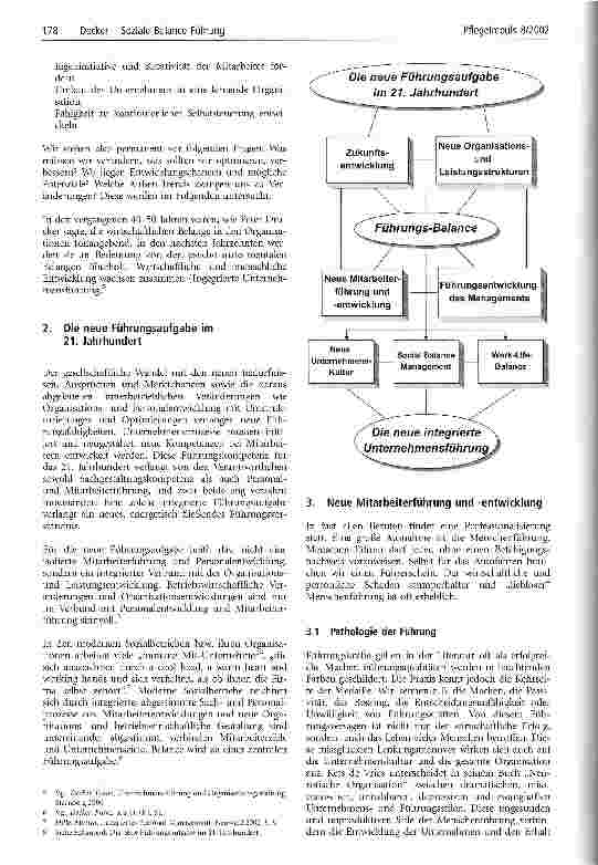 Vorschauseite 3: Soziale Balance Führung