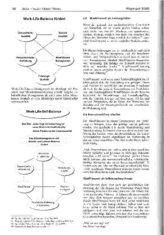 Vorschauseite 5: Soziale Balance Führung