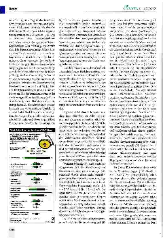 Vorschauseite 2: Darlehensaufnahme und -gewährung durch steuerbegünstigte Körperschaften