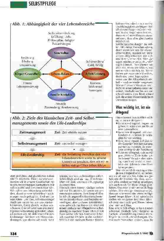 Vorschauseite 2: Die Lebensbalance wahren