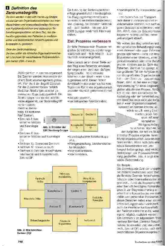 Vorschauseite 3: Zentrenbildung im LBK Hamburg Bündelung der Konzepte, Optimierung der Behandlungsprozesse