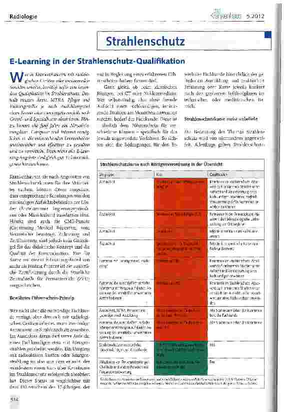 Vorschauseite 1: E-Learning in der Strahlenschutz-Qualifikation