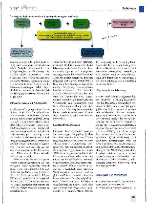 Vorschauseite 4: E-Learning in der Strahlenschutz-Qualifikation