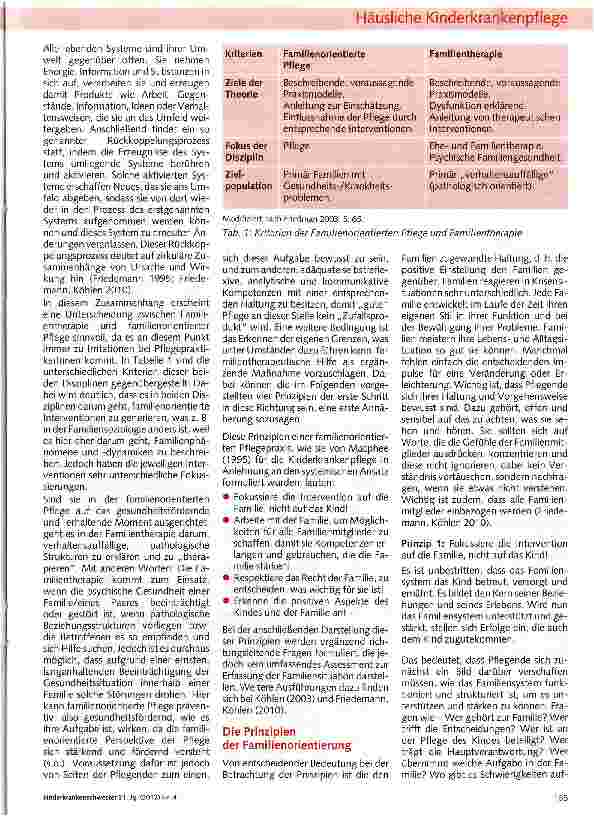 Vorschauseite 2: Prinzipien der Familienorientierten Pflege