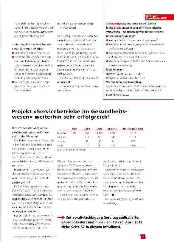 Vorschauseite 3: Einführung von Tagespauschalen in der Psychiatrie und psychosomatischen Medizin
