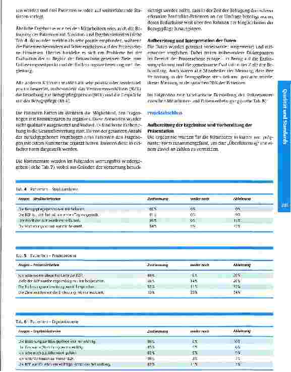 Vorschauseite 4: Dezentral organisierte Qualitätssicherung am Beispiel der Bezugspflegeorganisationsform Teil 3