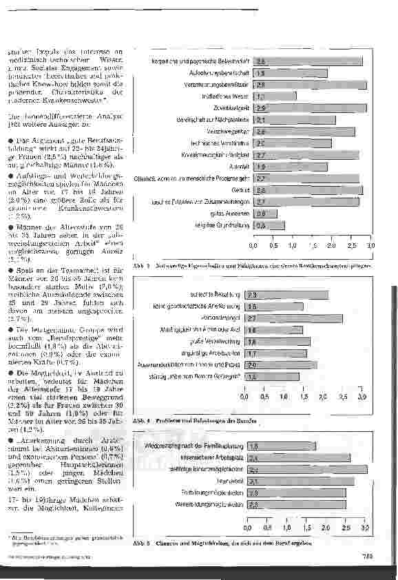 Vorschauseite 4: Thema: Der Weg in die Krankenpflege 1.Preis verliehen an eine Schülergruppe der Krankenpflegeschule Bietigheim