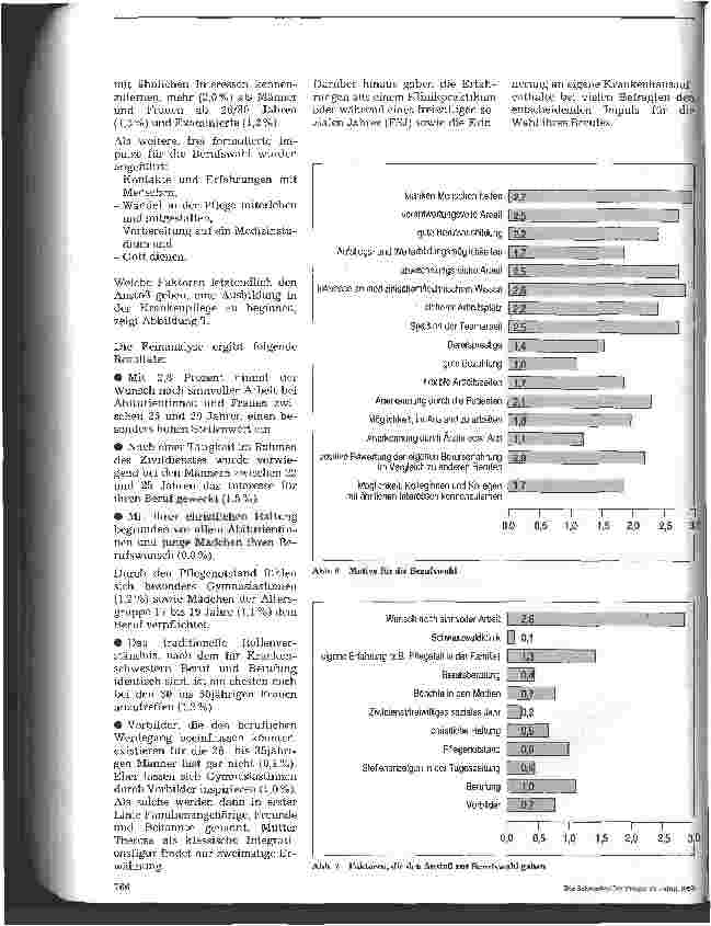 Vorschauseite 5: Thema: Der Weg in die Krankenpflege 1.Preis verliehen an eine Schülergruppe der Krankenpflegeschule Bietigheim