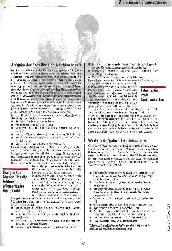 Vorschauseite 4: Aus der Praxis in die Praxis Der ärztliche Hausbesuch als entscheidender Beitrag zur häusl. Pflege