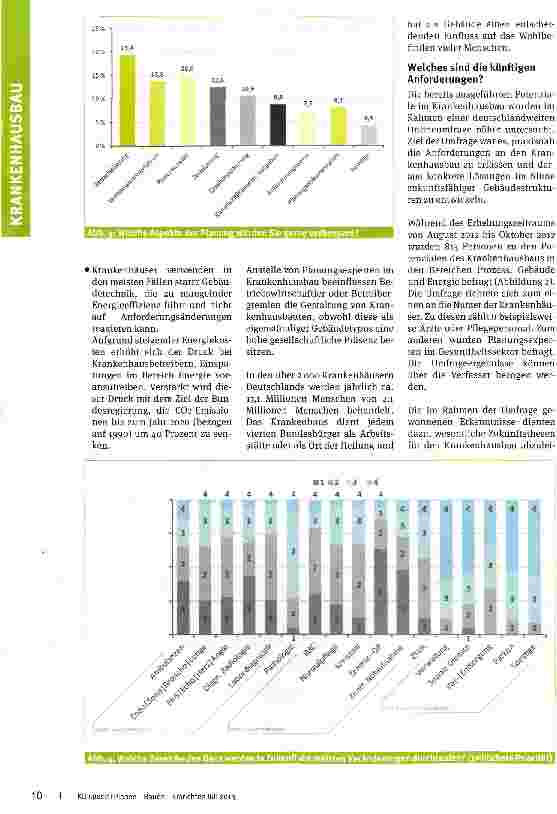 Vorschauseite 3: Bau, Prozess und Energie