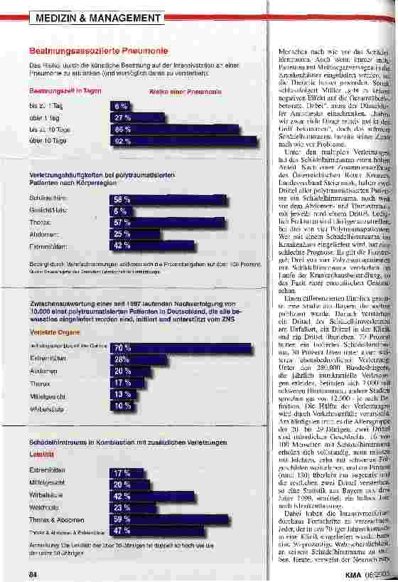 Vorschauseite 3: Qualitätsmanagement: Unkoordiniertes Durcheinander
