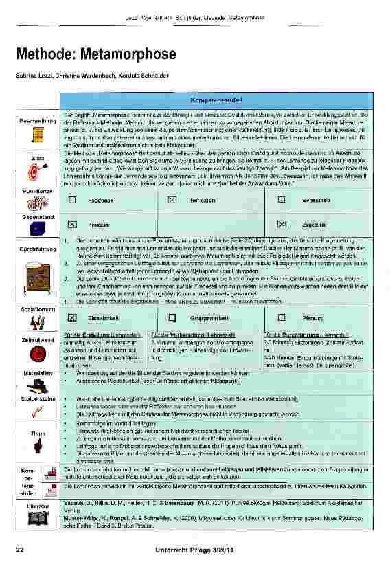 Vorschauseite 1: Methode: Metamorphose