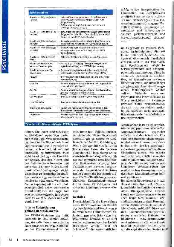 Vorschauseite 4: Die Logik der Gesundheitsmanufaktur hat ausgedient