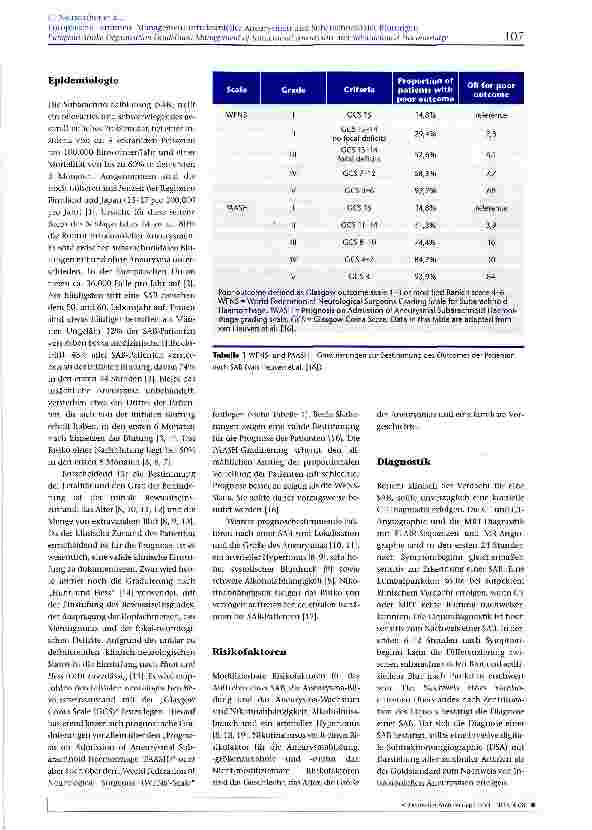 Vorschauseite 2: Europäische Leitlinien: Management intrakranieller Aneurysmen und Subarachnoidaler Blutungen