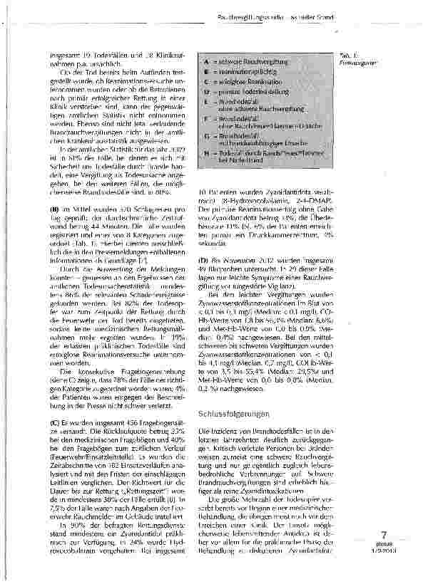 Vorschauseite 3: Rauchvergiftungsstudie - aktueller Stand