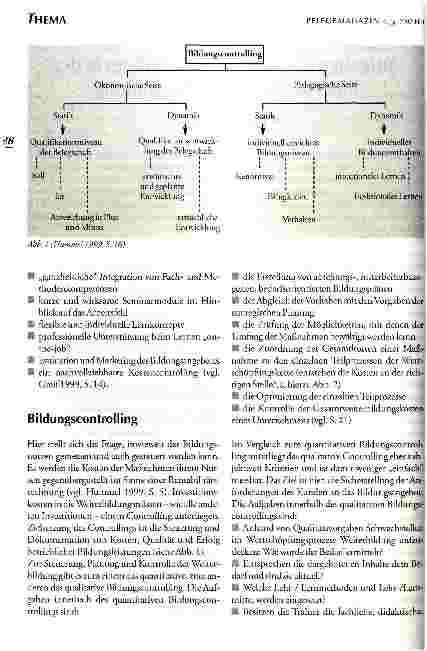 Vorschauseite 2: Aufgaben des Bildungscontrollings in der innerbetrieblichen Fortbildung