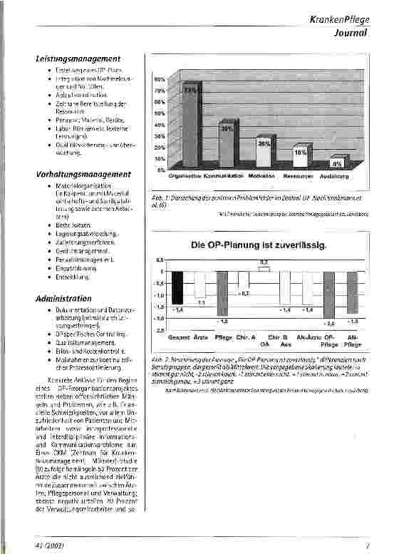 Vorschauseite 3: Effektive und effiziente OP-Organisation Eine interdisziplinäre und interprofessionelle Herausforderung