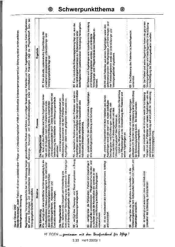Vorschauseite 6: Expertenstandard Entlassungsmanagement: Geplante und koordinierte Entlassung, U. Höhmann Eine Zusammenfassung
