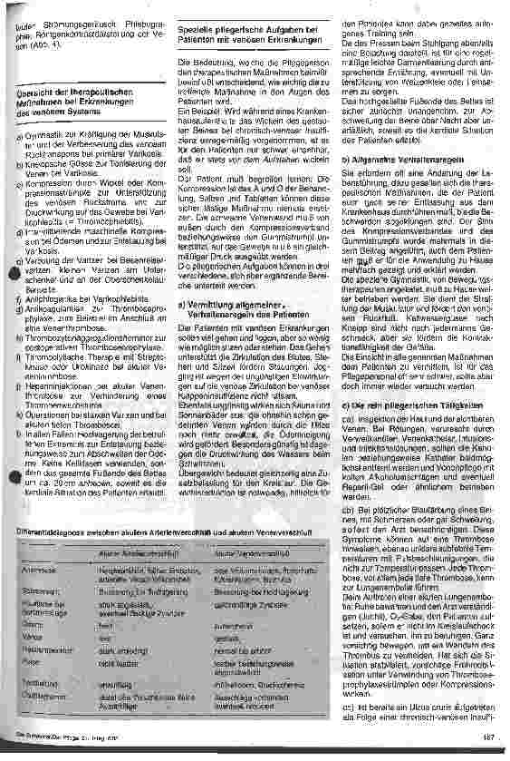 Vorschauseite 4: Gefäßkrankheiten