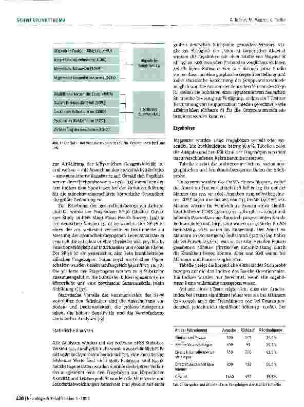 Vorschauseite 3: Körperliche Aktivität bei Personen mit Multipler Sklerose in Deutschland