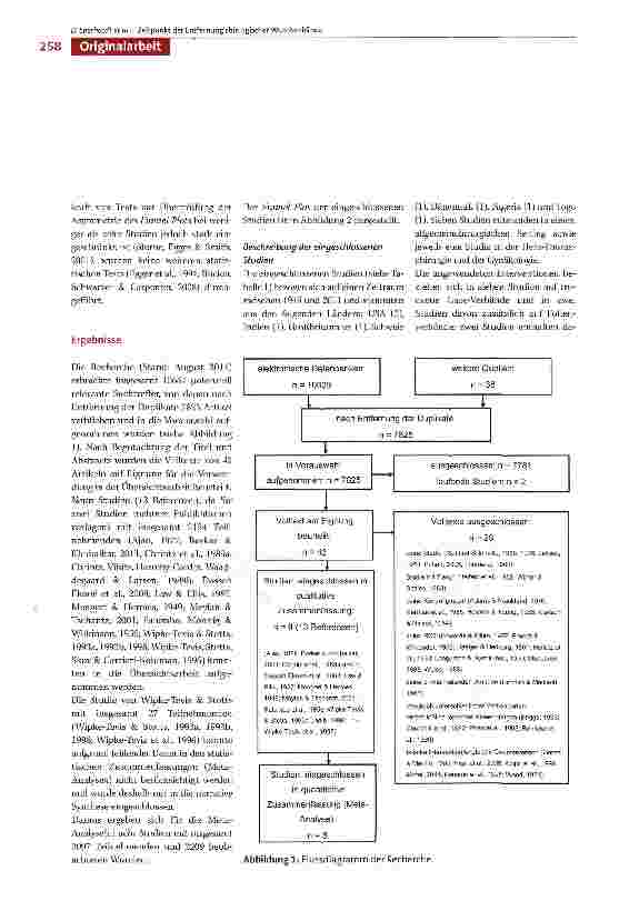 Vorschauseite 4: Zeitpunkt der Entfernung des Wundverbands bei primär heilenden chirurgischen Wunden: Eine Meta-Analyse
