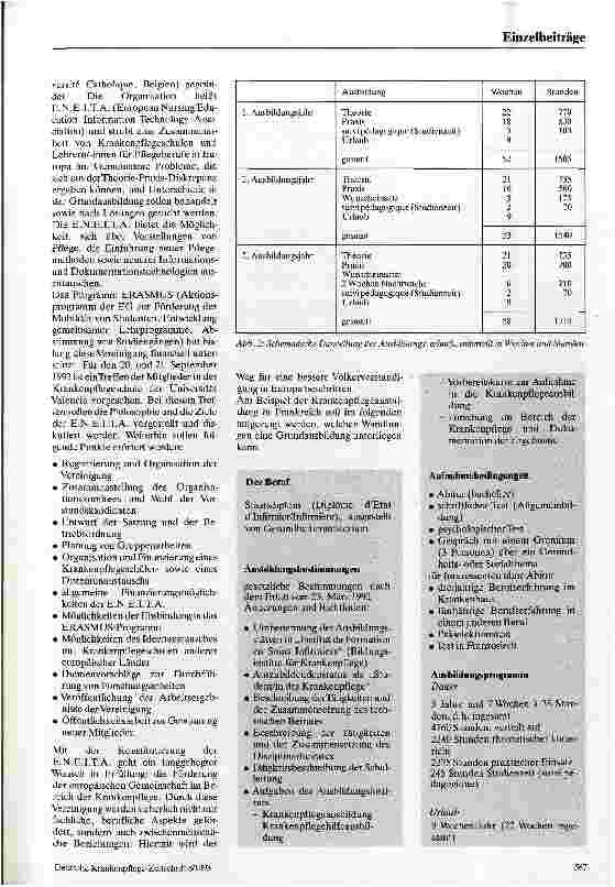 Vorschauseite 3: Krankenpflegeausbildung in Europa - Kann von einer Vereinheitlichung gesprochen werden?