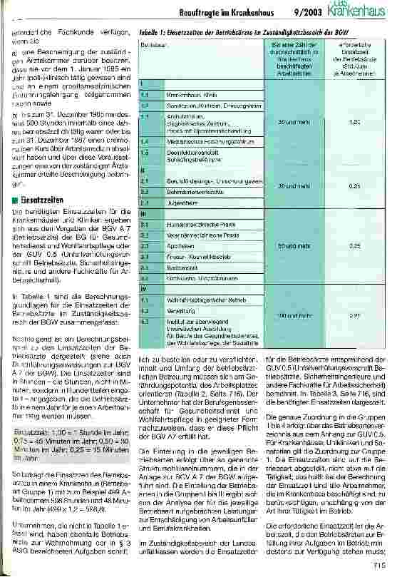 Vorschauseite 2: Beauftragte im Krankenhaus (VIII) Betriebsarzt