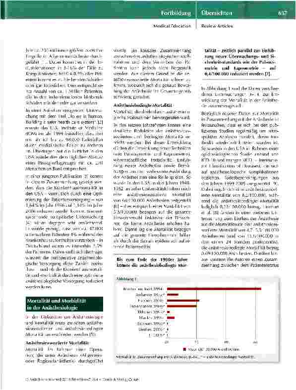 Vorschauseite 2: Patientensicherheit in der Anästhesie