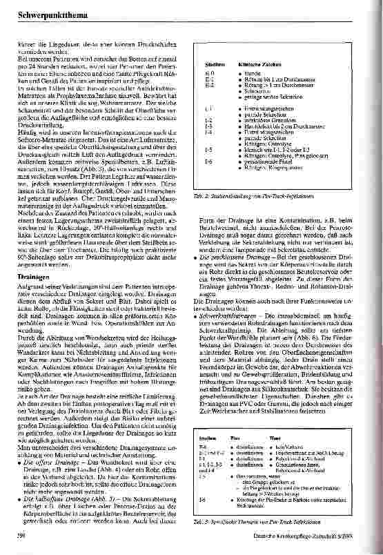 Vorschauseite 3: Pflege polytraumatisierter Patienten anhand eines Fallbeispiels