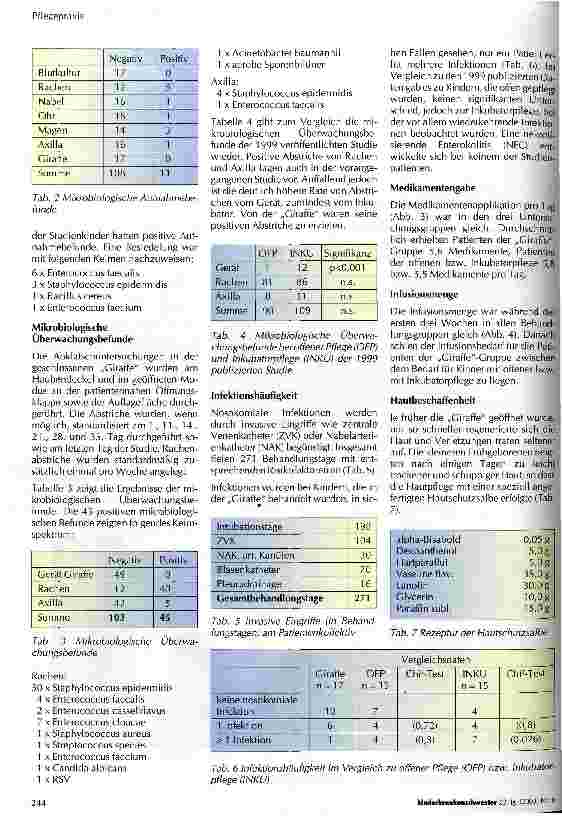 Vorschauseite 3: Erste Erfahrungen zur Pflege im OmniBed Giraffe, einer Kombination von Inkubator und Wärmebett