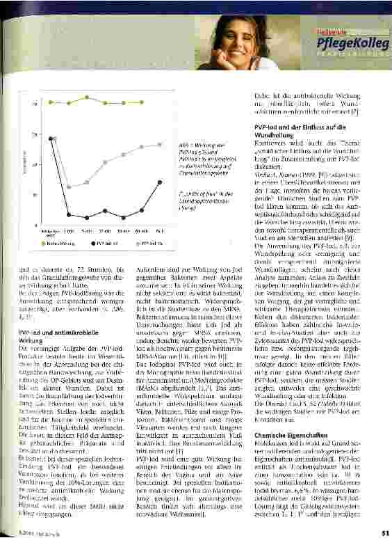 Vorschauseite 2: Jodhaltige Antiseptika Wundantiseptik Teil 2