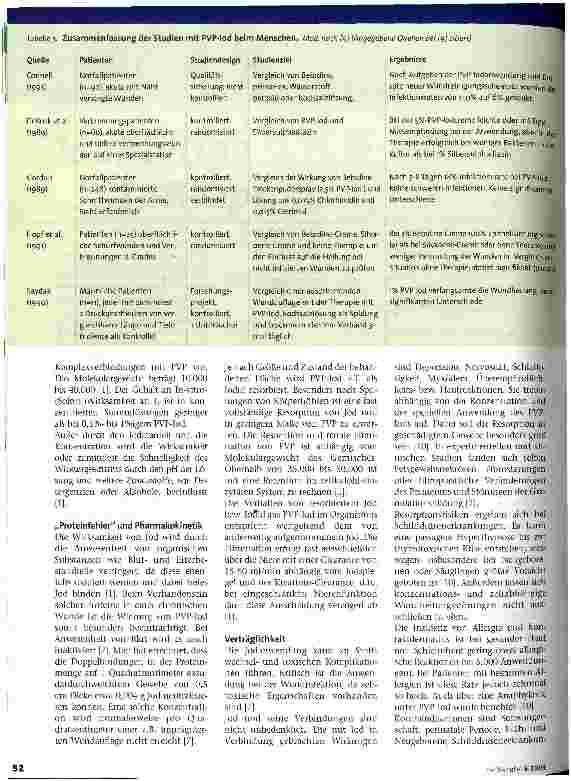Vorschauseite 3: Jodhaltige Antiseptika Wundantiseptik Teil 2