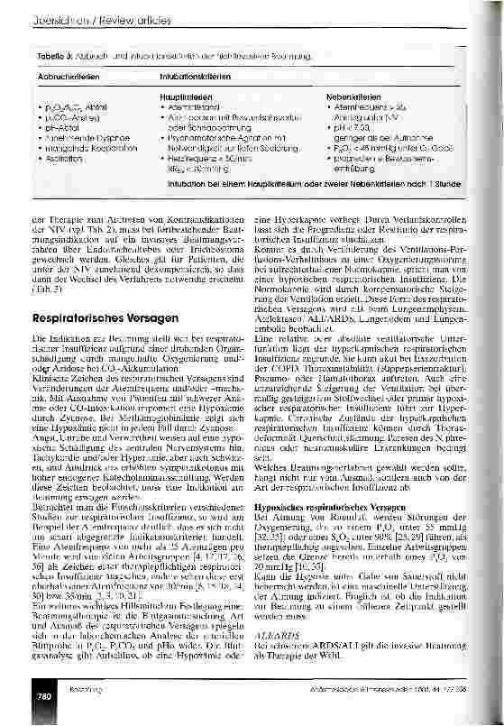 Vorschauseite 4: Indikation zur Beatmung neu überdacht (CME 11/o3)